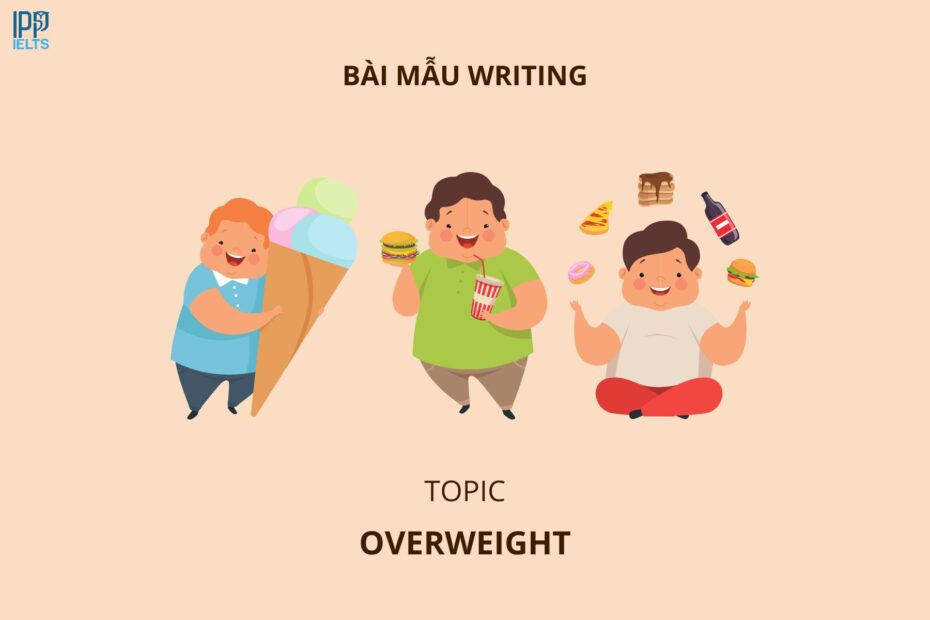 ảnh bìa bài mẫu IELTS chủ đề Overweight