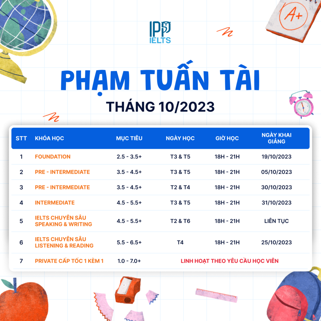lich-khai-giang-ipp-hanoi- ptt-tháng 10-2023
