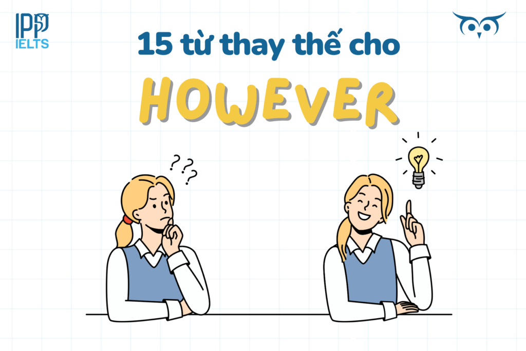 từ thay thế cho However 