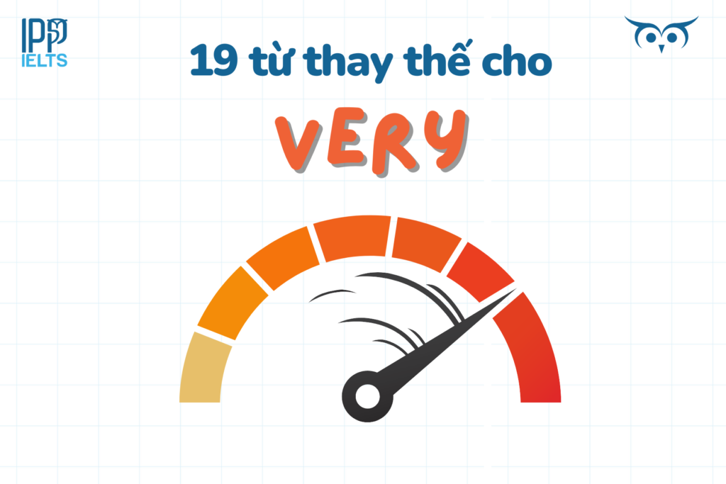 từ thay thế cho Very